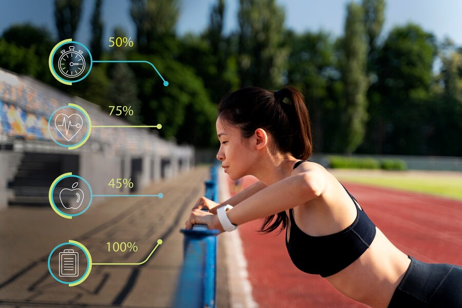 Best Fitness Trackers in 2024